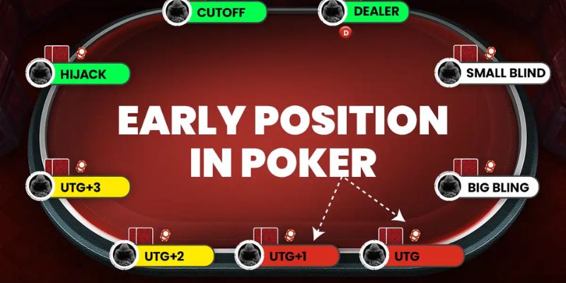 Các vị trí trong Poker - Early Position (Vị trí đầu bàn)