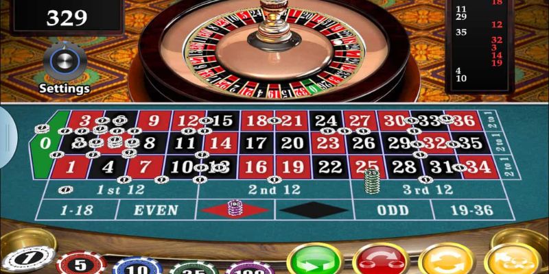 Cách chơi Roulette theo chiến thuật Martingale thông minh