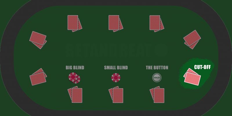 Cutoff là một trong những thuật ngữ trong Poker về vị trí ngồi