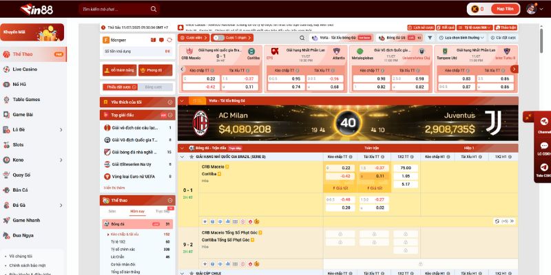 kèo thể thao Min88